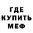 МДМА молли The Difference